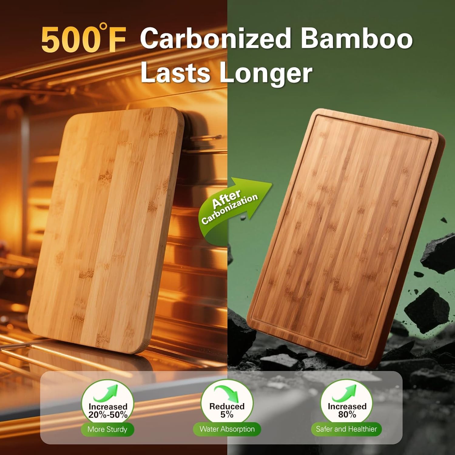 Bamboo Cutting Boards for Kitc - Meal Prep Juice review and price
